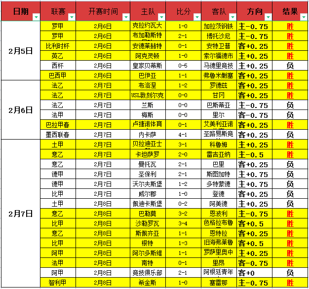 攀登武陵巅,燃情运动冒,险之旅,55125中国彩吧,彩票分析,数据预测,彩票平台,在线投注