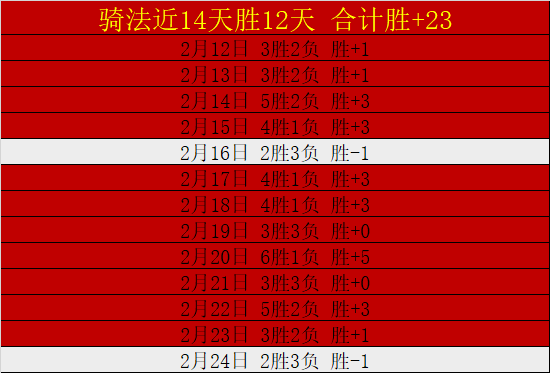 曼联计划用,拉什福德部,分转会费收,55125中国彩吧,彩票分析,数据预测,彩票平台,在线投注