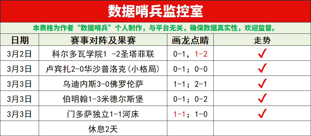 津門虎新援,席爾瓦評首,中超賽場展,55125中国彩吧,彩票分析,数据预测,彩票平台,在线投注