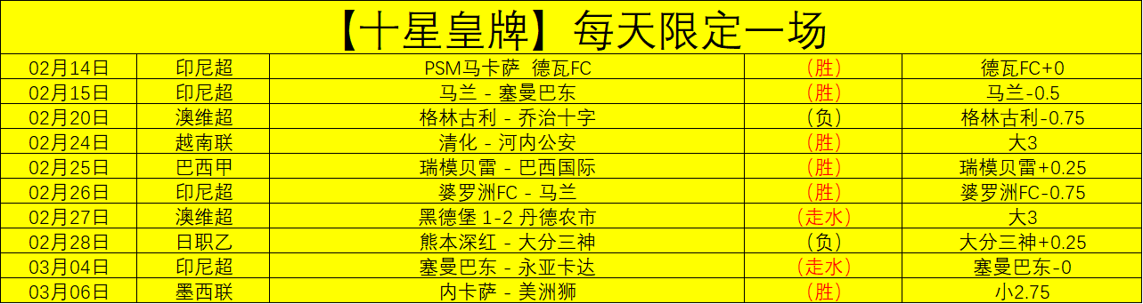 曼联,万欧元签下,穆萨,55125中国彩吧,彩票分析,数据预测,彩票平台,在线投注