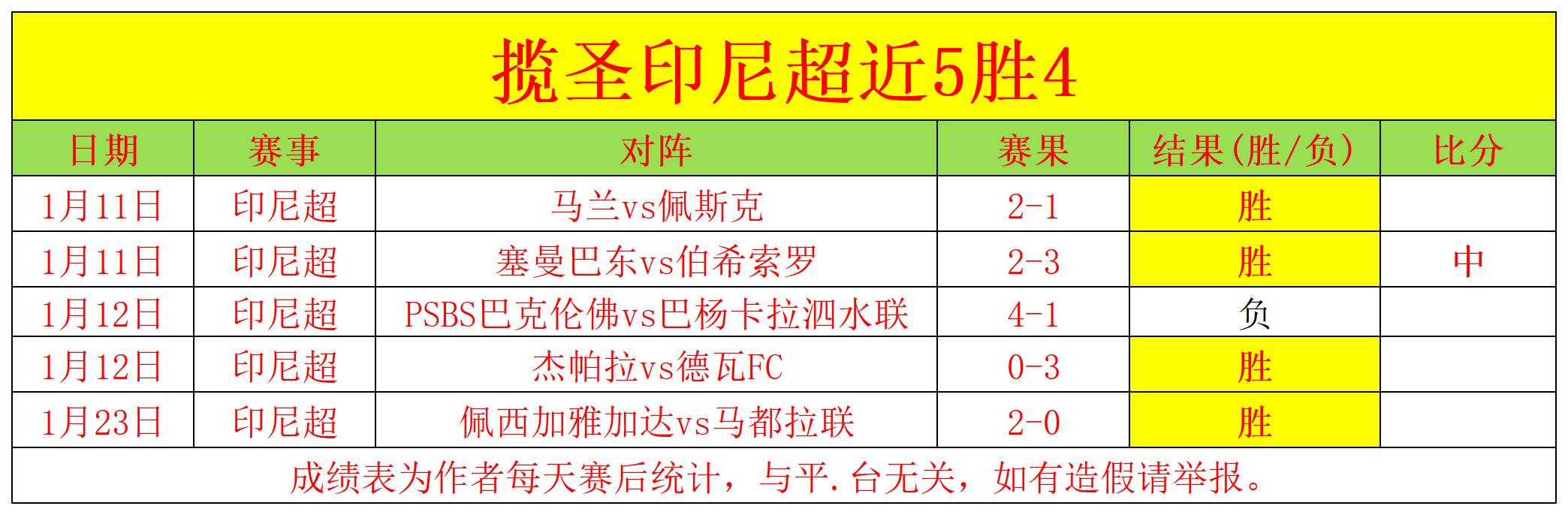 贺岁杯少儿,足球全国邀,请赛在泉城,55125中国彩吧,彩票分析,数据预测,彩票平台,在线投注