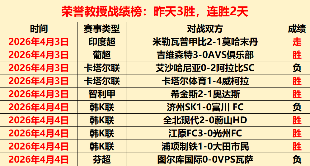 張琳芃傷癒,無礙,將迎戰越南,55125中国彩吧,彩票分析,数据预测,彩票平台,在线投注