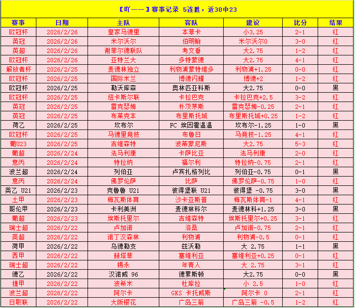 大乐透精选,场次,每日,55125中国彩吧,彩票分析,数据预测,彩票平台,在线投注