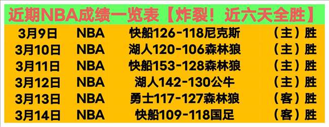 拜仁慕尼黑,奥格斯堡,凯恩双响助,55125中国彩吧,彩票分析,数据预测,彩票平台,在线投注
