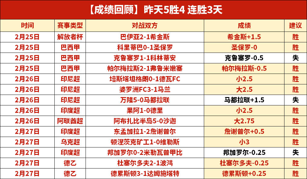 大乐透期号,专家推荐,主队体能劣,55125中国彩吧,彩票分析,数据预测,彩票平台,在线投注