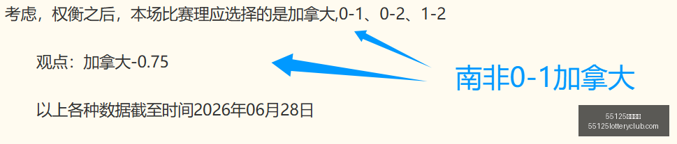 中国彩吧彩,票分析突发,变动引发关,55125中国彩吧,彩票分析,数据预测,彩票平台,在线投注