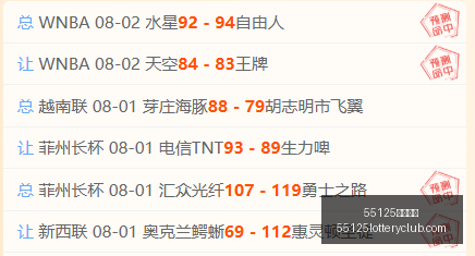 中国彩吧,55125中国彩吧,彩票分析,55125中国彩吧,彩票分析,数据预测,彩票平台,在线投注
