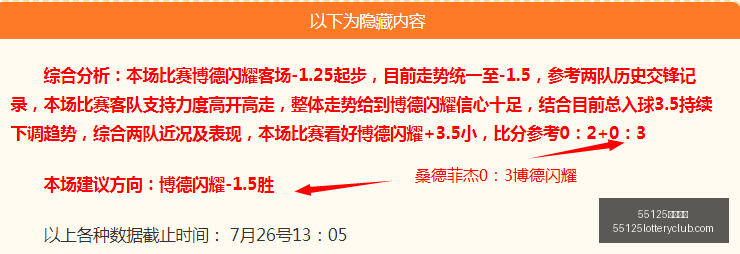 中国彩吧彩,票分析突发,变动引发关,55125中国彩吧,彩票分析,数据预测,彩票平台,在线投注