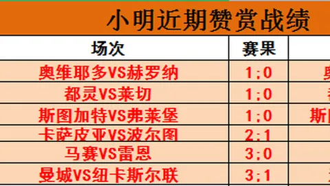 大乐透期号专家质合分析推荐，墨超十星皇牌前区十码全胜解析