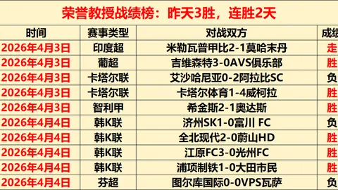 張琳芃傷癒無礙，將迎戰越南12強賽比賽
