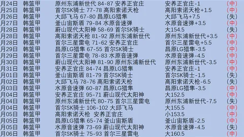 “新赛季马拉西亚身着12号球衣正式加盟曼联”