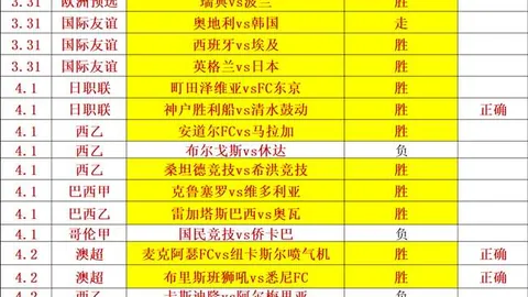大乐透期号专家：大乐透2026114期分析推荐
