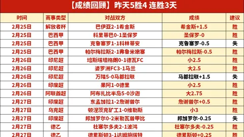 大乐透期号专家推荐：主队体能劣势分析